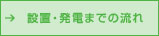 設置・発電までの流れ